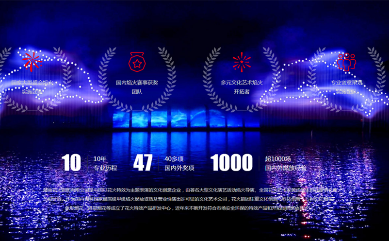 湖南花火劇團(tuán)攜手易景通，數(shù)字創(chuàng)意點(diǎn)燃文旅新篇章